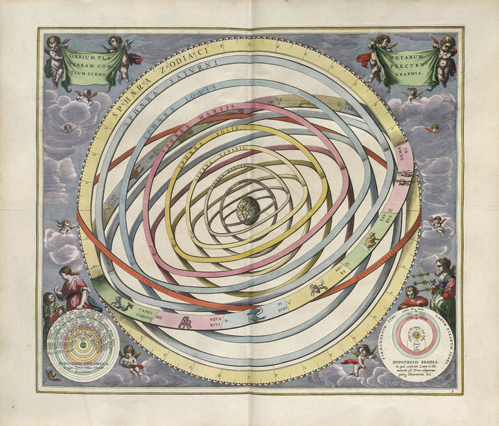 Plate 3 from Harmonia Macrocosmica