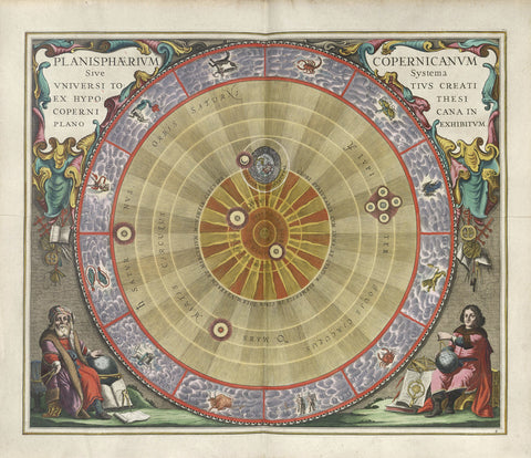 Plate 4 from Harmonia Macrocosmica