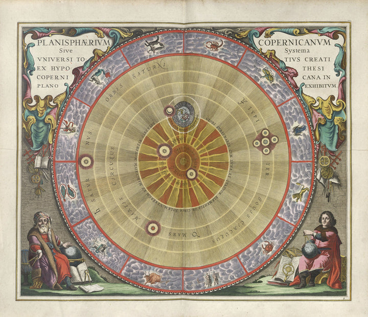 Plate 4 from Harmonia Macrocosmica