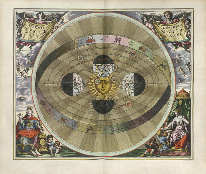 Plate 5 from Harmonia Macrocosmica