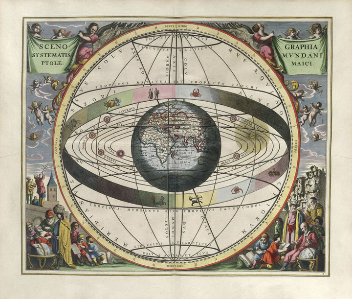Plate 2 from Harmonia Macrocosmica