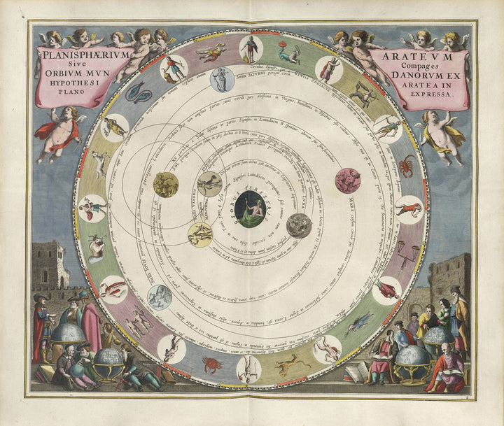 Plate 8 from Harmonia Macrocosmica