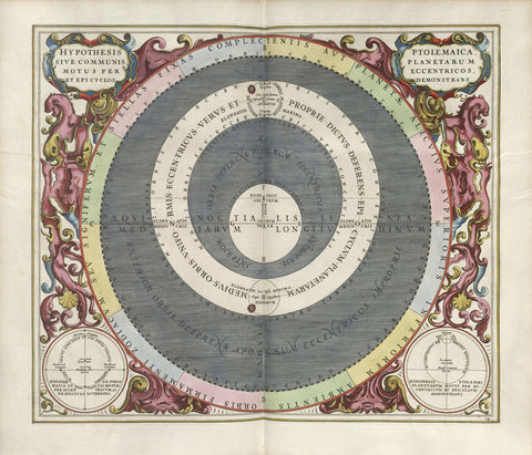 Plate 14 from Harmonia Macrocosmica