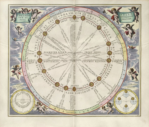 Plate 16 from Harmonia Macrocosmica