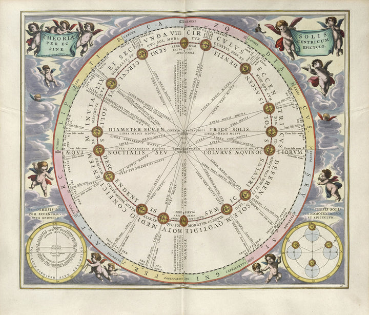 Plate 16 from Harmonia Macrocosmica