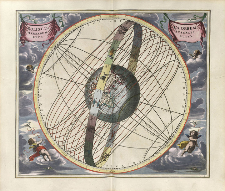 Plate 17 from Harmonia Macrocosmica