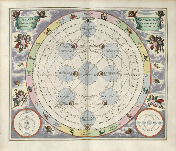 Plate 18 from Harmonia Macrocosmica